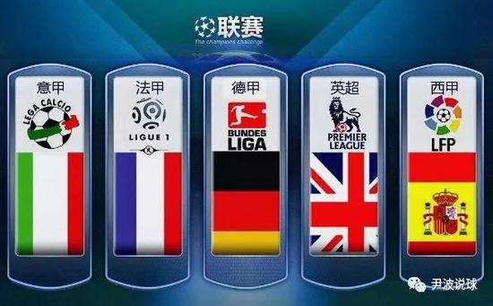 的自信与冷